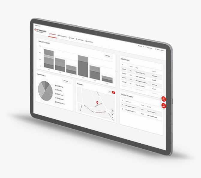 A tablet running PFREUNDT software displays charts and maps for mobile weighing systems.